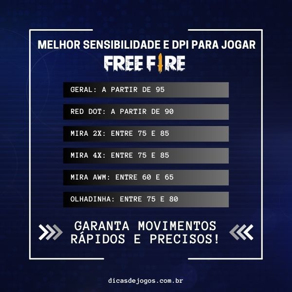 Dicas para jogar Free Fire (FF) bem pelo celular